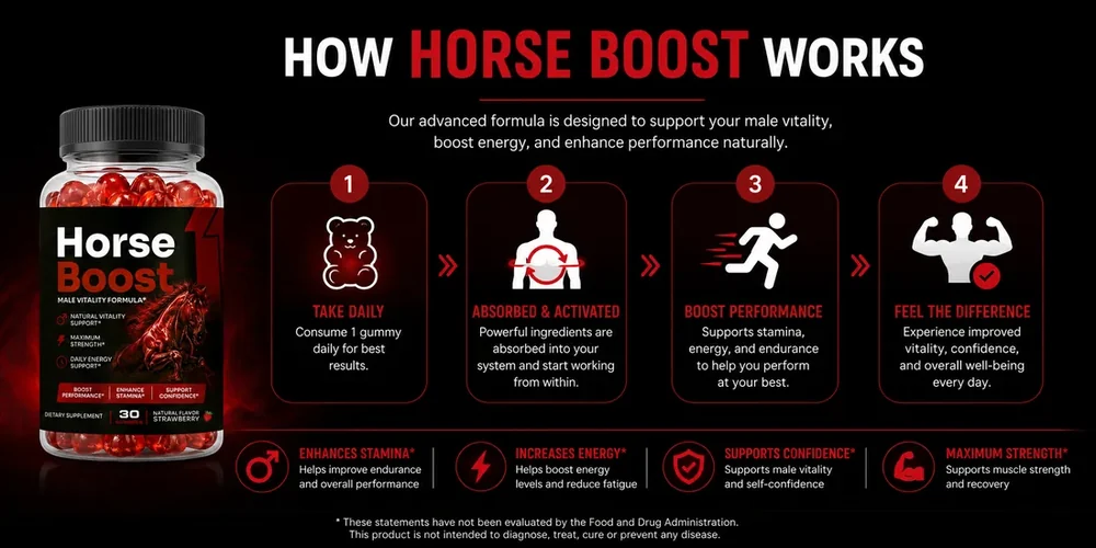 HorseBoost how it works overview